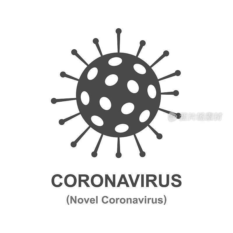 冠状病毒2019 - ncov症状。冠状病毒COVID-19图标。新型冠状病毒的爆发。全球疫情警报。医疗保健理念。医疗。病毒载体图标。